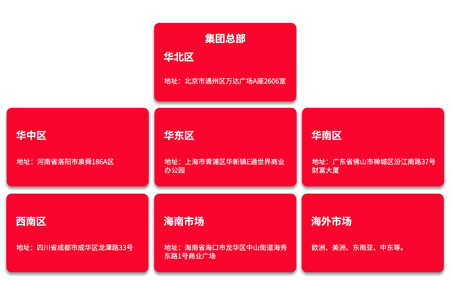 網站地址.png